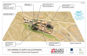 Cardinal at North Hills Expansion - Visualization of Site Perspectives