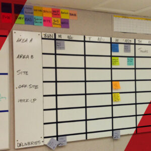 Organized task board with color coded sticky notes